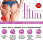 Anti Cellulite Cup with Cellulite Massager